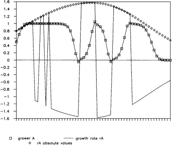 rev9813fig14a.jpg